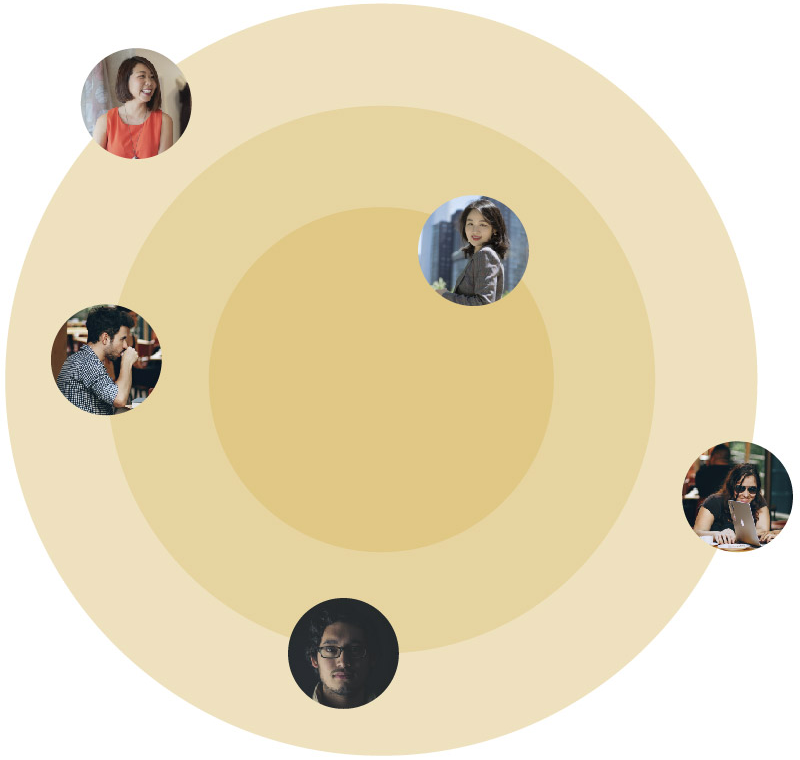 Chia sẻ của khách hàng 