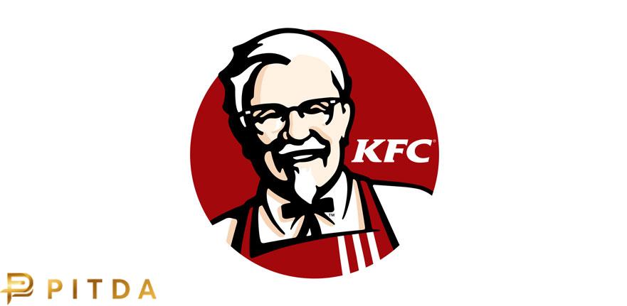 [SaoKim.com.vn] Những Logo Mascot huyền thoại trong lịch sử