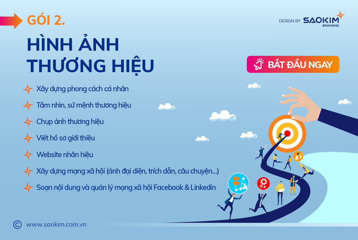 Dịch vụ xây dựng thương hiệu cá nhân 2: Hình ảnh thương hiệu