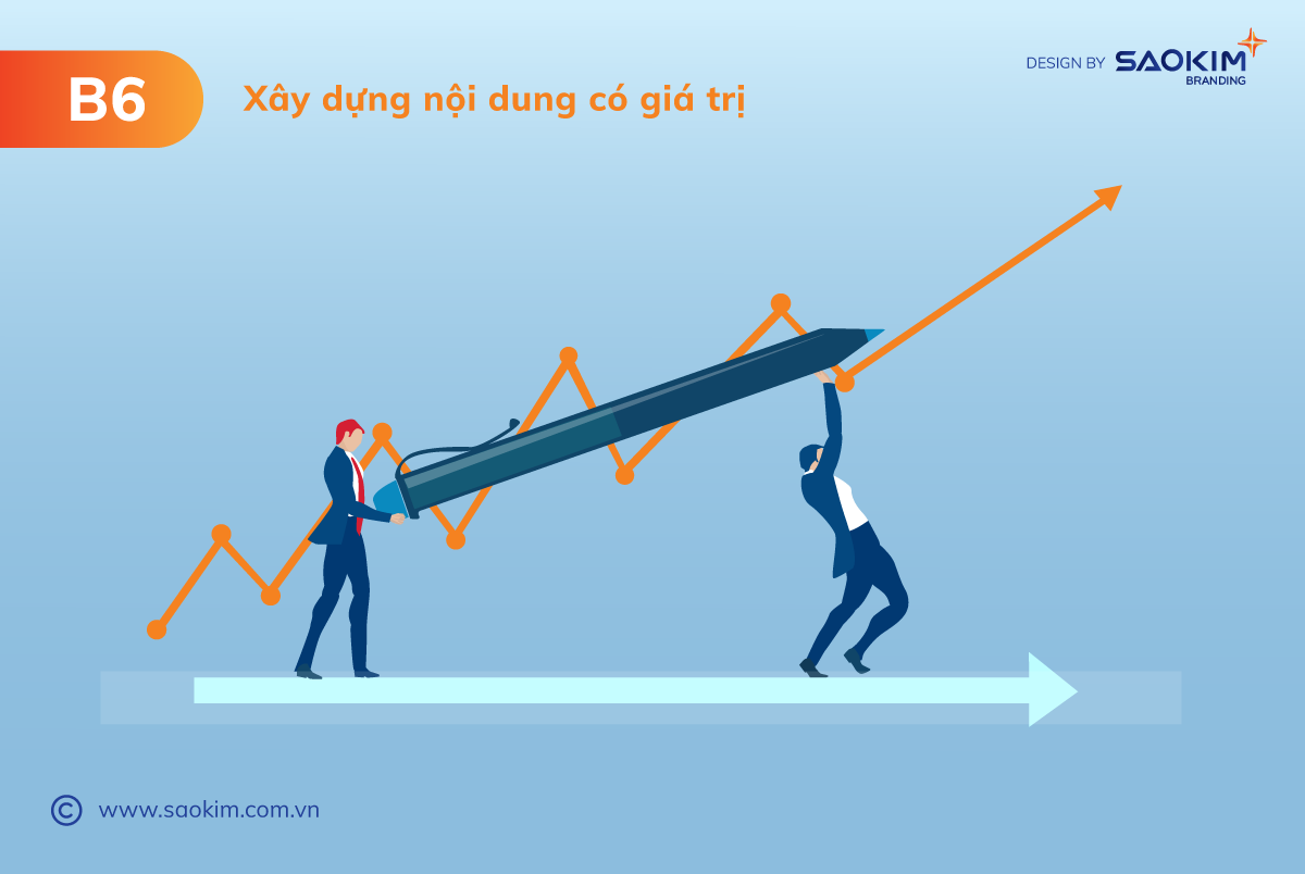 [Pitda.vn]    Xây dựng nội dung có giá trị để xây dựng thương hiệu cá nhân tốt hơn