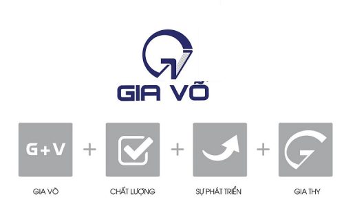 Nên tìm tới đơn vị tư vấn thương hiệu chuyên nghiệp