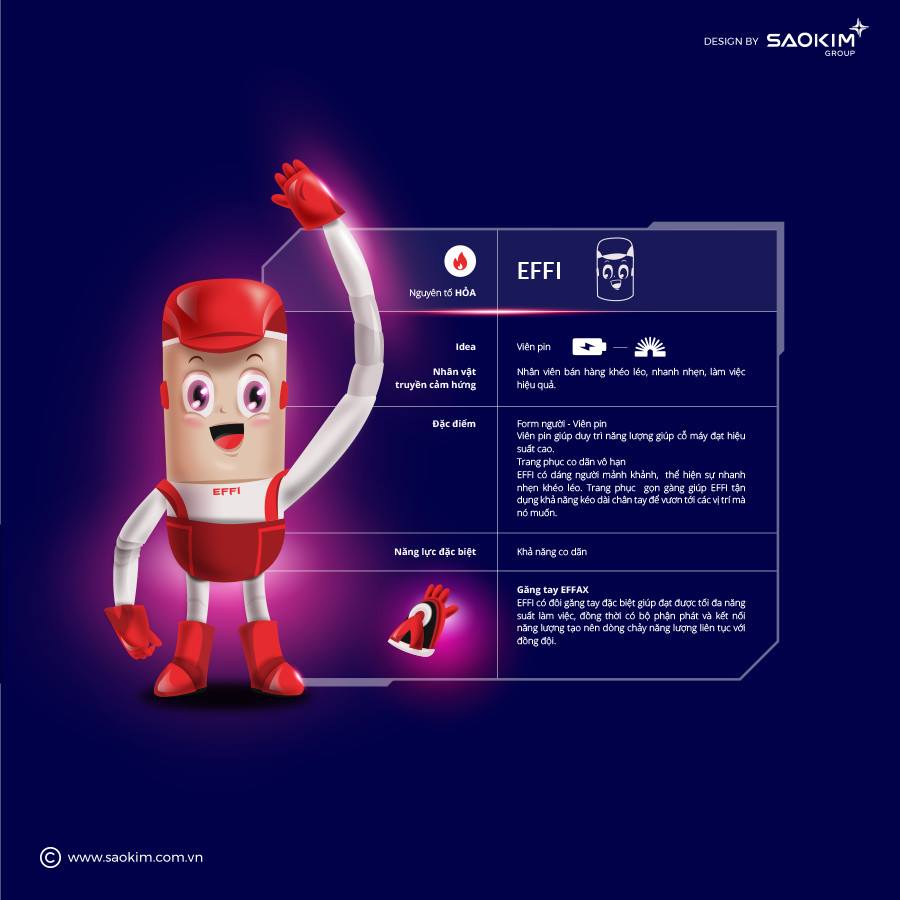 [Pitda.vn.com.vn] Những Logo Mascot huyền thoại trong lịch sử