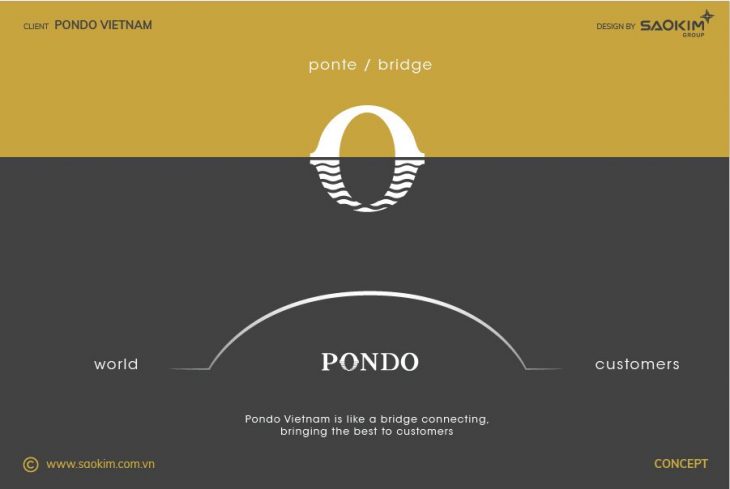 [Pitda.vn.com.vn]    Thông điệp khái niệm xuyên suốt thương hiệu