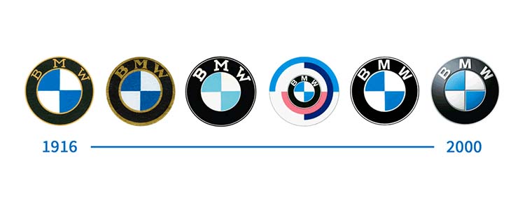 Sự phát triển của thiết kế logo BMW.