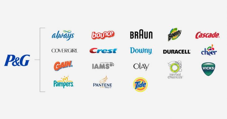 [Pitda.vn.com.vn]    Kiến trúc giống ngôi nhà thương hiệu của P&G