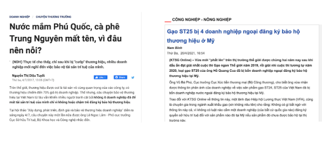 Bảo vệ thương hiệu của bạn khi kinh doanh quốc tế