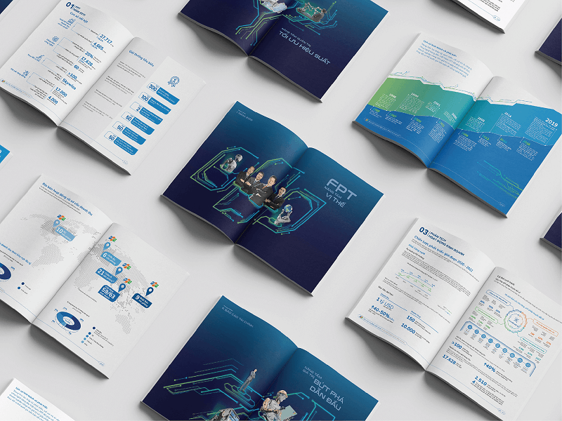 Một số trang trong Báo cáo thường niên FPT Một số trang trong Báo cáo thường niên FPT