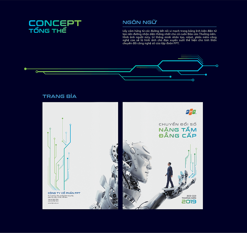 Concept thiết kế Báo cáo thường niên FPT Concept thiết kế Báo cáo thường niên FPT