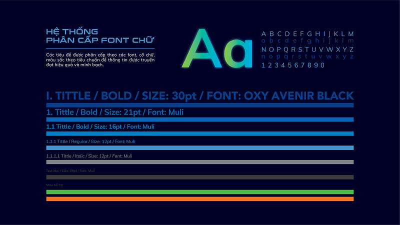 Hệ thống Font trong BCTN FPT Hệ thống Font trong BCTN FPT