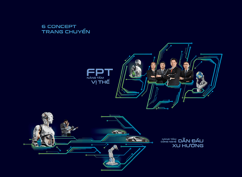Concept thiết kế trang chuyển Báo cáo thường niên FPT Concept thiết kế trang chuyển Báo cáo thường niên FPT