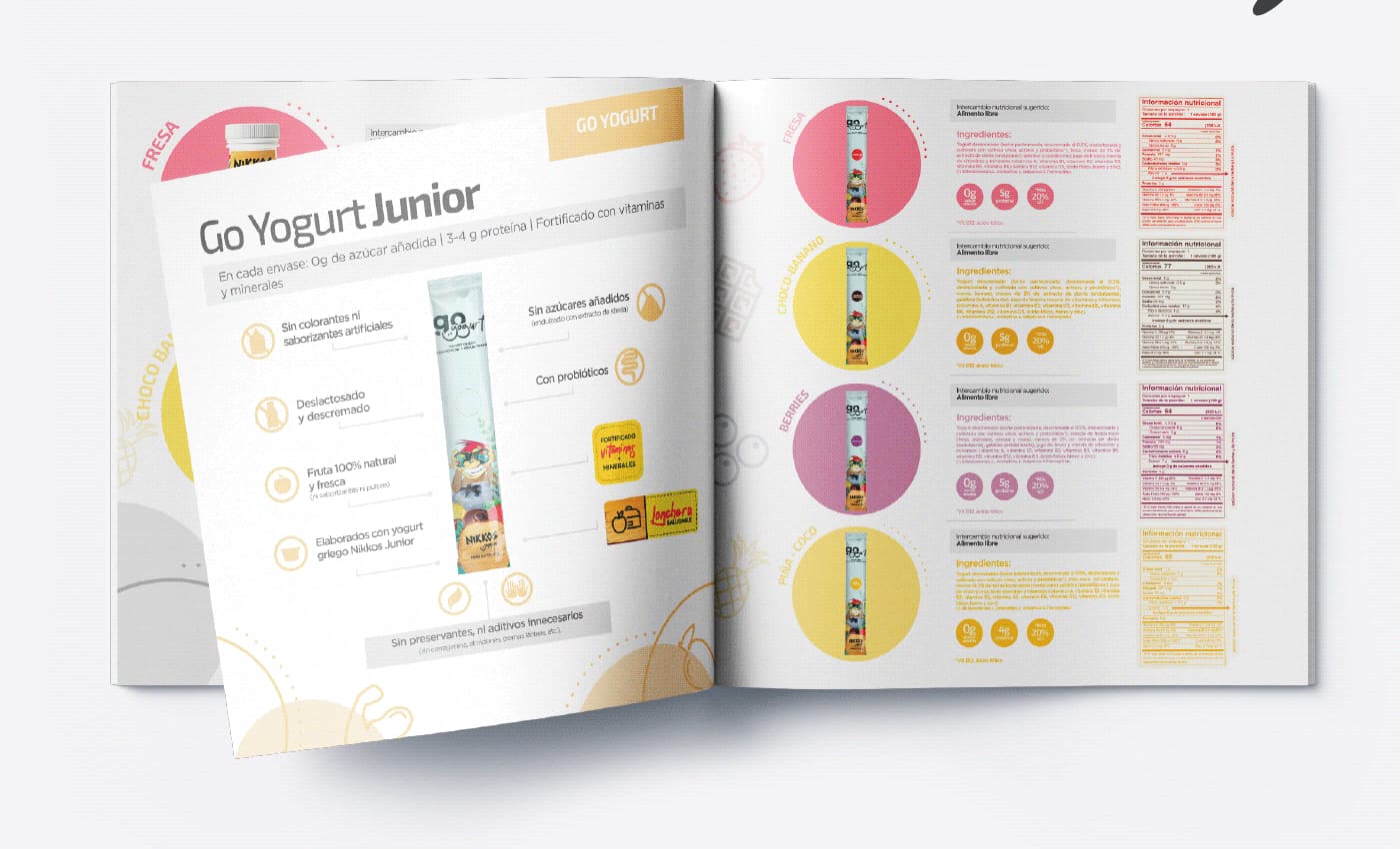 Mẫu catalogue đẹp và toàn diện - 1408