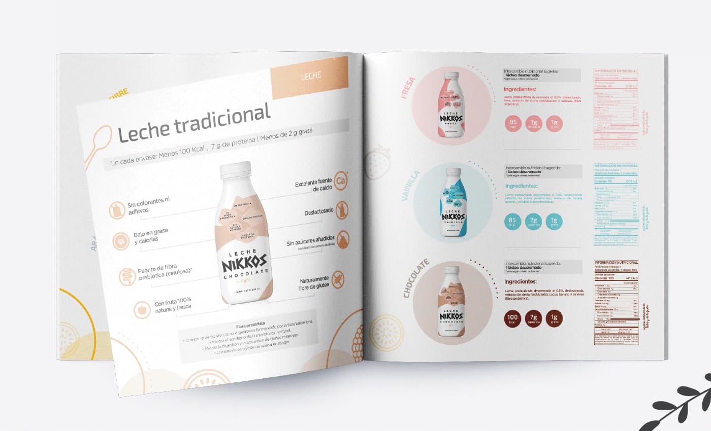 Mẫu catalogue đẹp và toàn diện - 1407