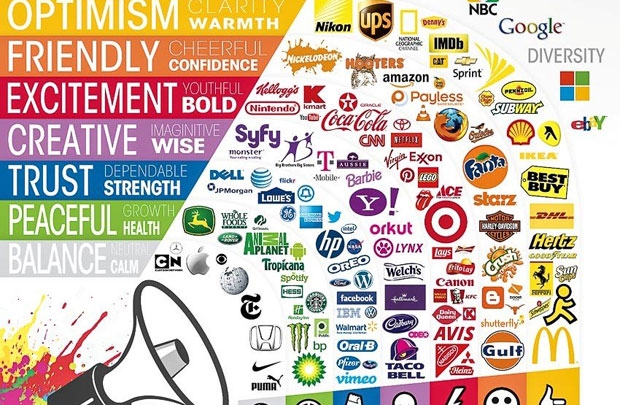 Ý nghĩa của màu sắc trong thiết kế