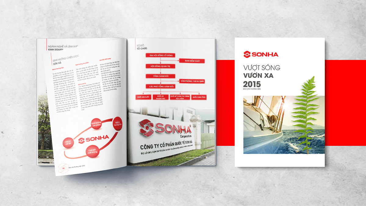 Thiết kế bố cục rõ ràng trong thiết kế báo cáo thường niên