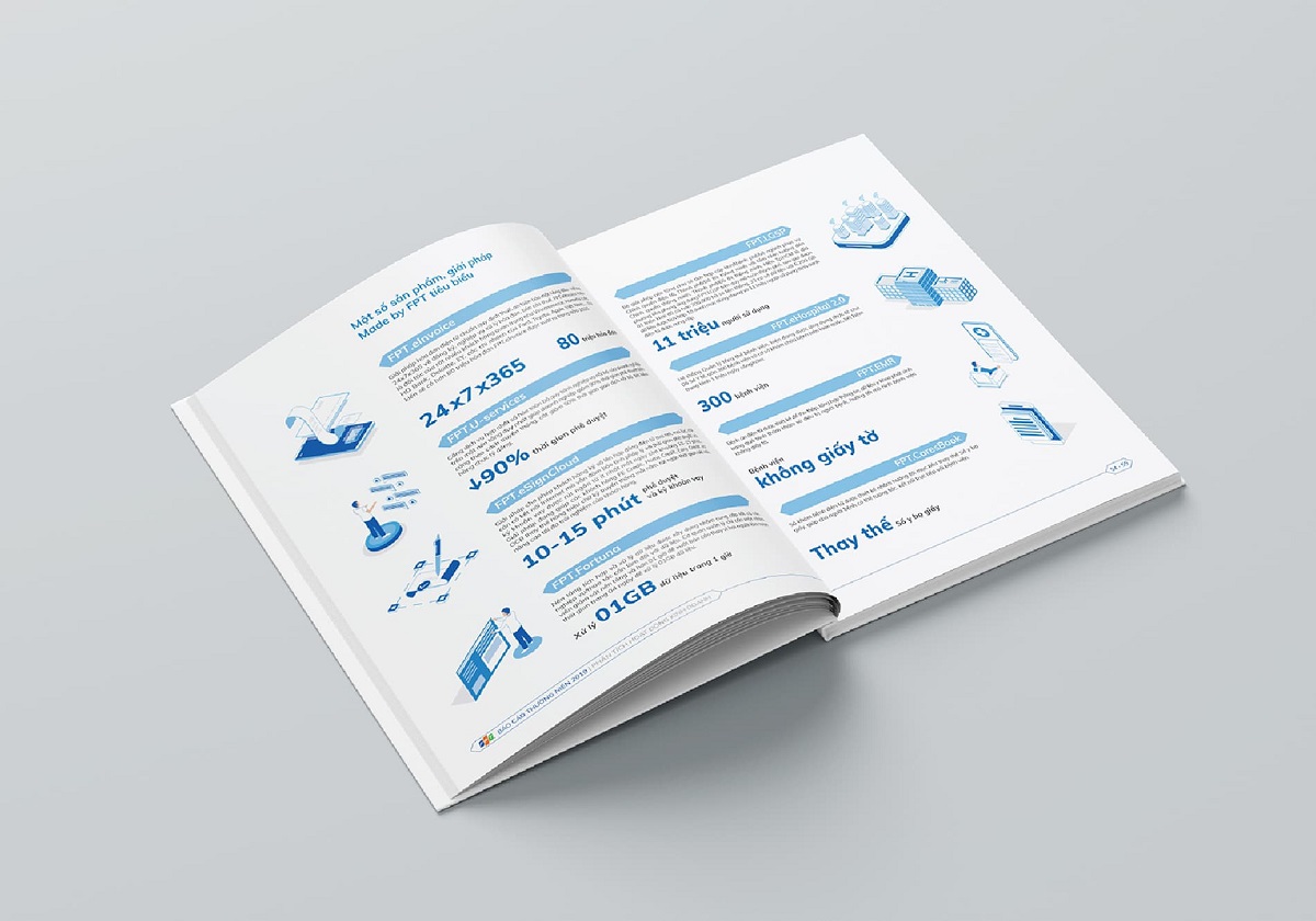 Thiết kế bố cục rõ ràng, trực quan trong báo cáo thường niên