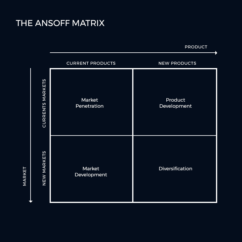 X-Dong-thuong-hieu-8-buoc-de-Thanh-cong-p1-4