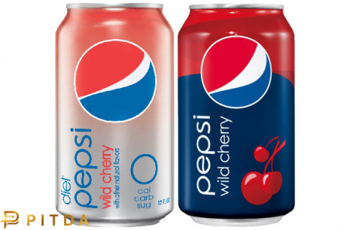 thiết kế bao bì chuỗi