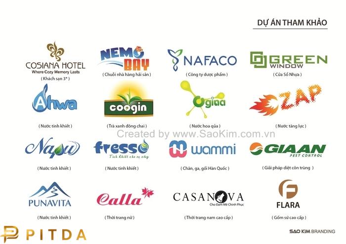 data-ten-cong-ty-hay-y-nghia