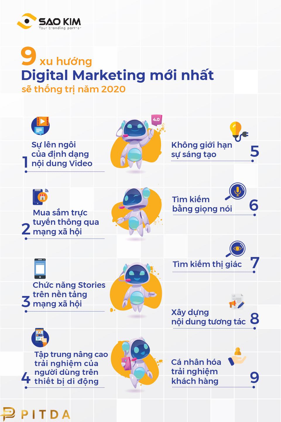 Xu hướng tiếp thị kỹ thuật số 2-01