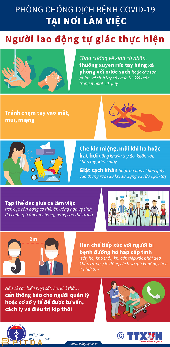 Checklist giải pháp cho doanh nghiệp ứng biến với đại dịch COVID-19