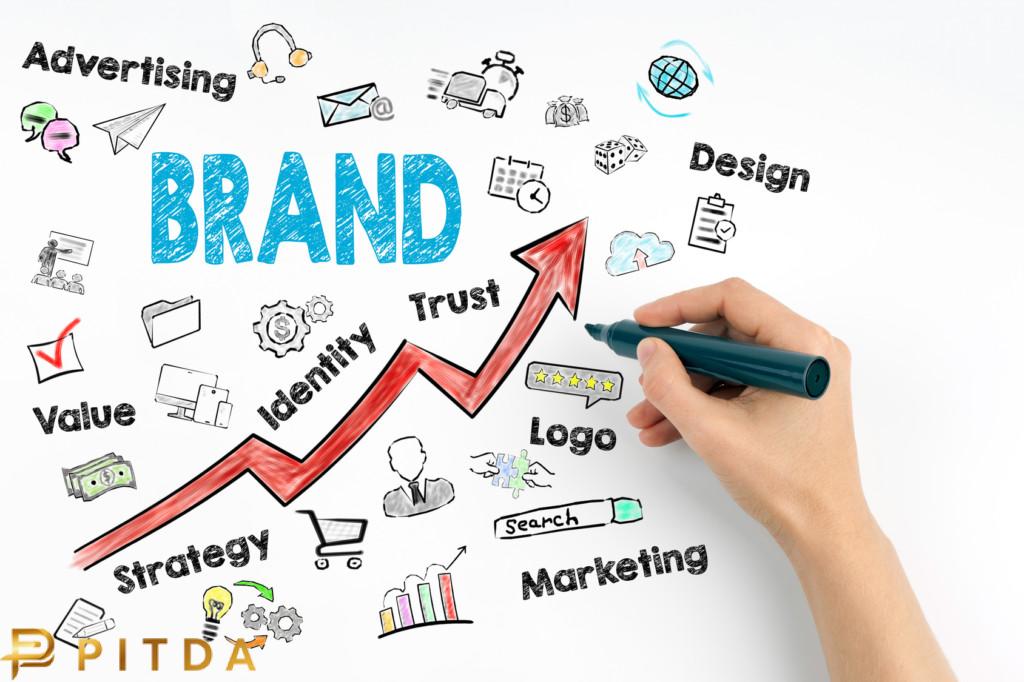 chien-luoc-thuong-hieu-cong-ty-1