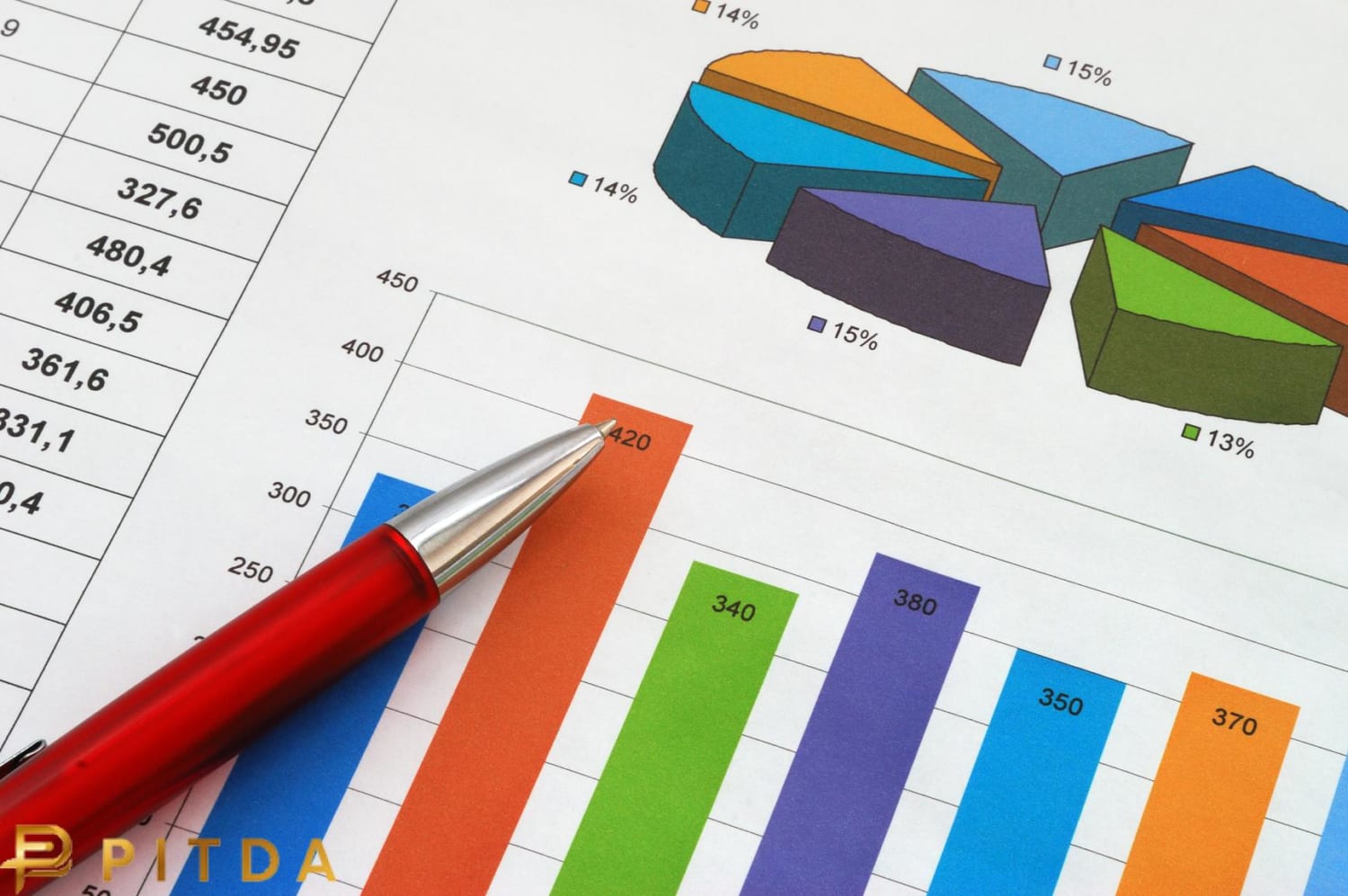 Khi nào cần thiết kế báo cáo thường niên