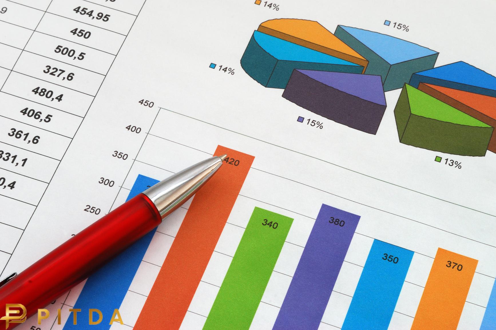 Khi nào cần thiết kế báo cáo thường niên Khi nào cần thiết kế báo cáo thường niên