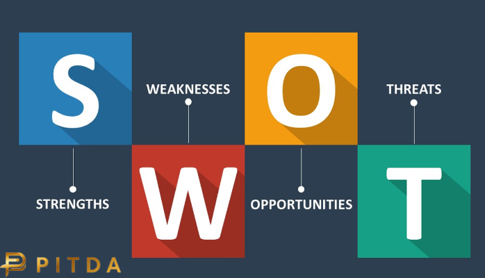 Phân tích SWOT là gì?
